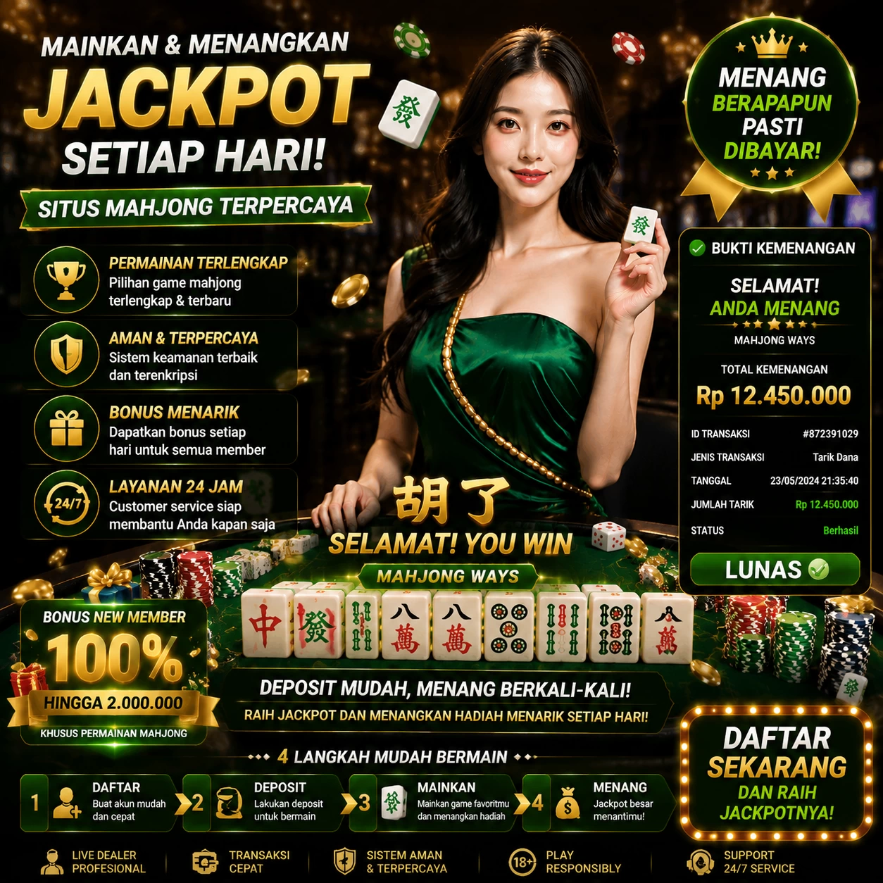 indoace